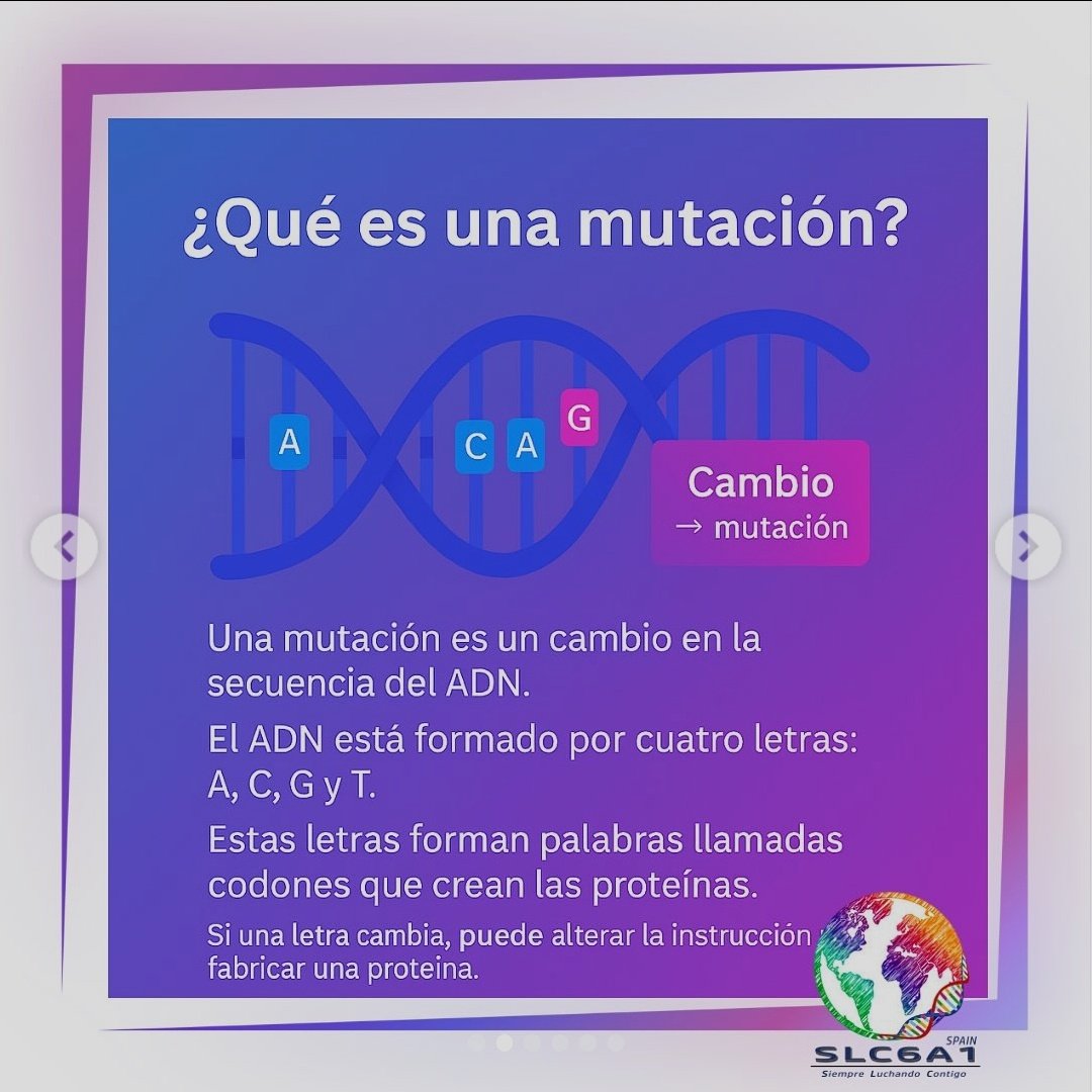 Ilustración educativa sobre el ADN, el gen SLC6A1, la proteína GAT-1 y el neurotransmisor GABA